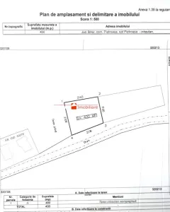 TEREN INTRAVILAN CONSTRUIBIL â€“ 400 mp | Statiunea Boga, com. Pietroasa, jud. Bihor - foto 6