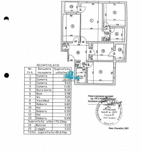 Vanzare apartament 4 camere, Dristor, loc de parcare, boxa - Bucuresti