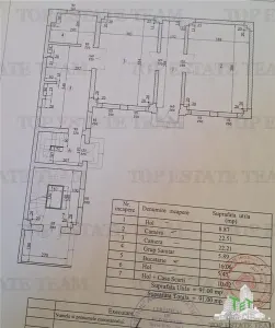 Restaurant cochet de  vanzare, Cantemir / Marasesti, central, Bucuresti - foto 6